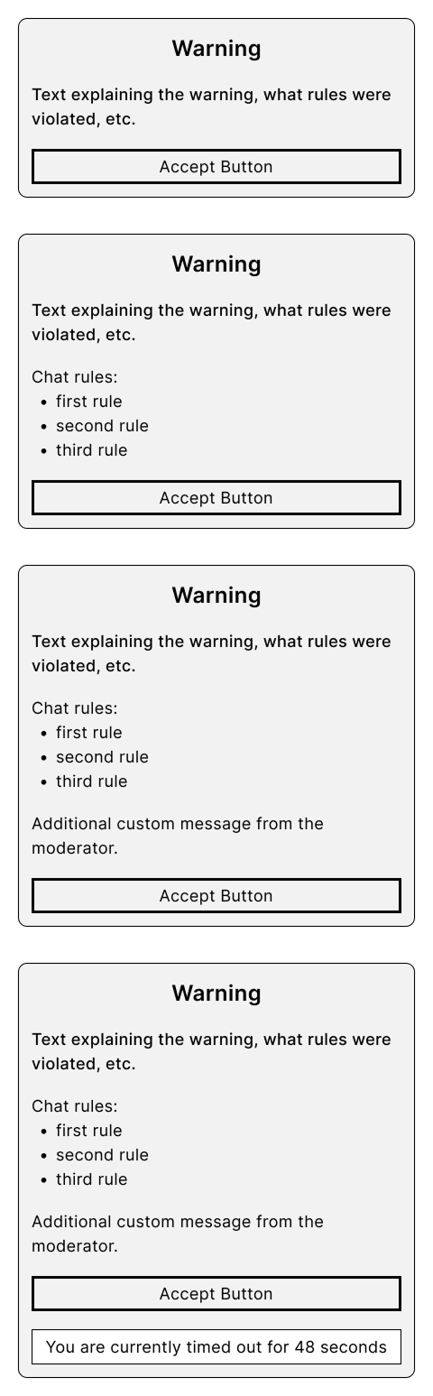Wireframe series showing the evolution of the warning card across multiple explorations.